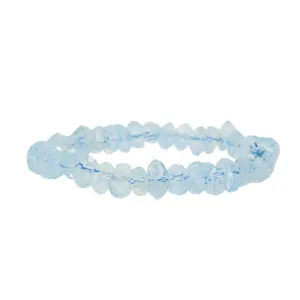 Aquamarine Faceted Nuggets