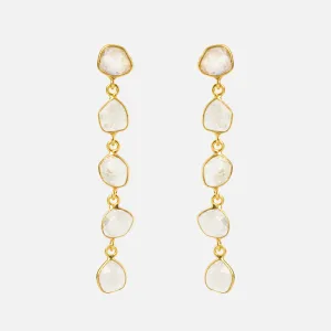 Intention Earrings