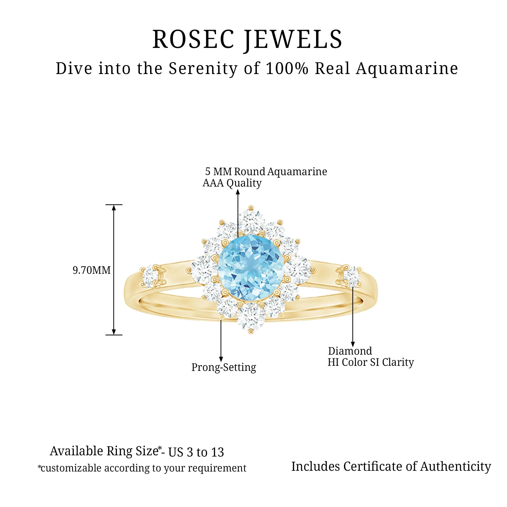 Round Aquamarine and Diamond Classic Halo Ring