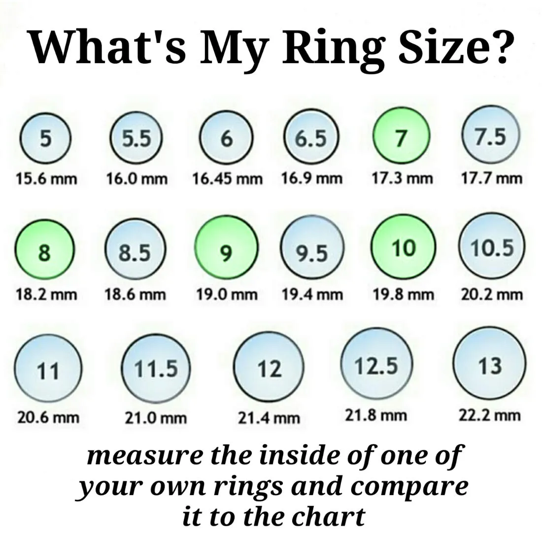 Yellow Chimes Rings for WomenBeautiful Multicolor Ring Swiss Zircon Crystal Studded Ring for Women and Girls. RG 5 7
